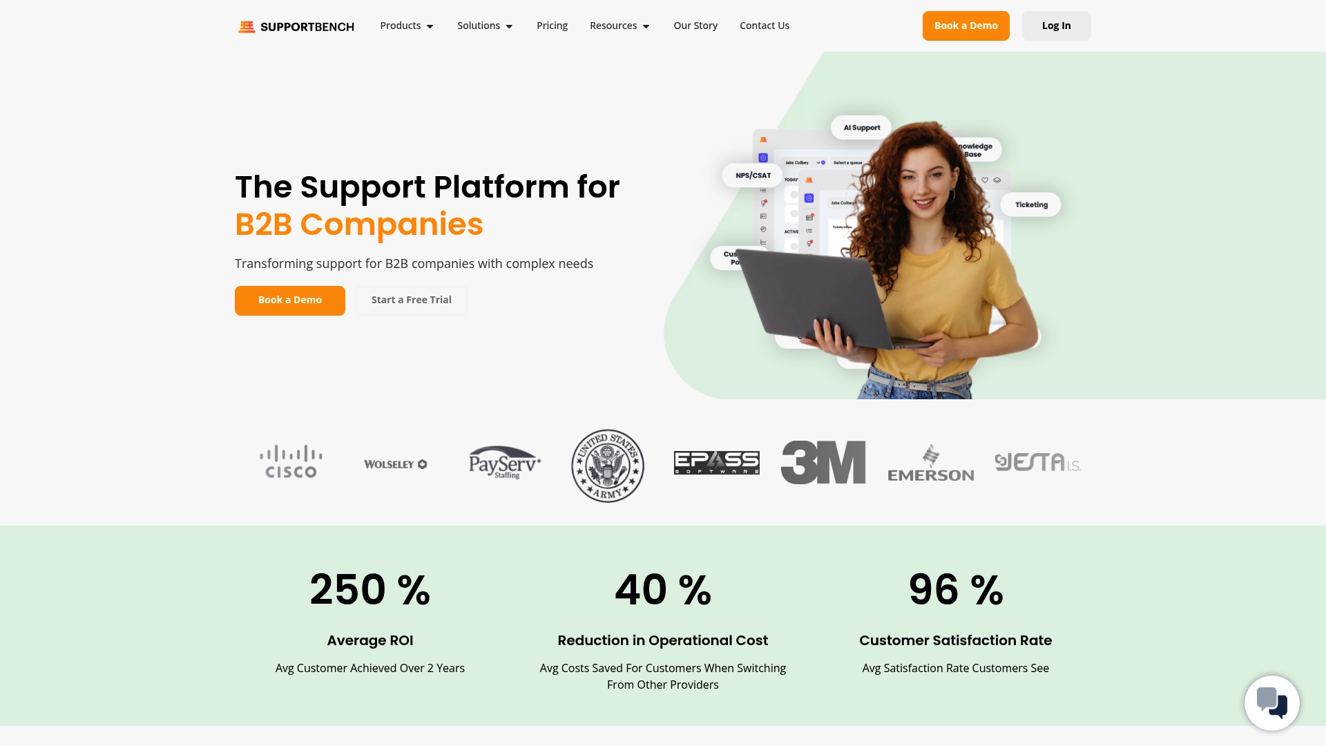 Supportbench Homepage
