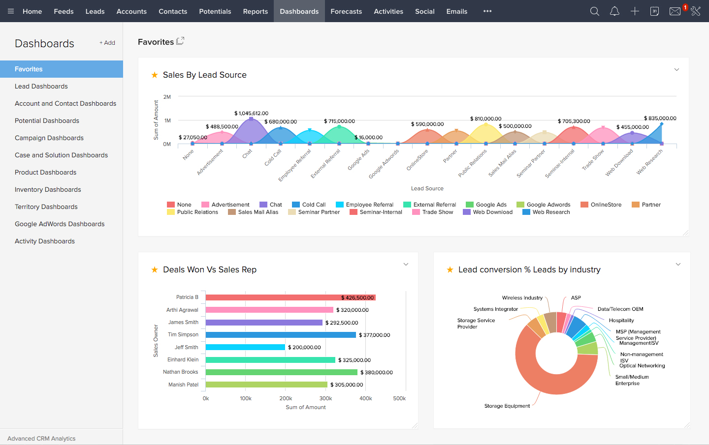 Zoho CRM screenshot 7