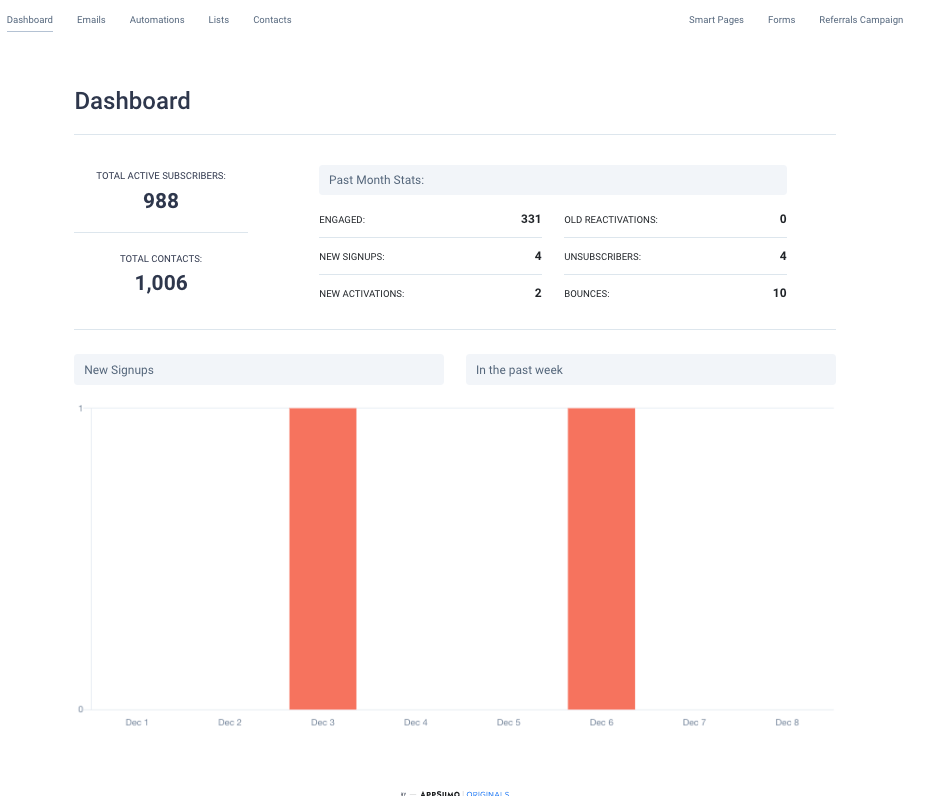 SendFox screenshot 2