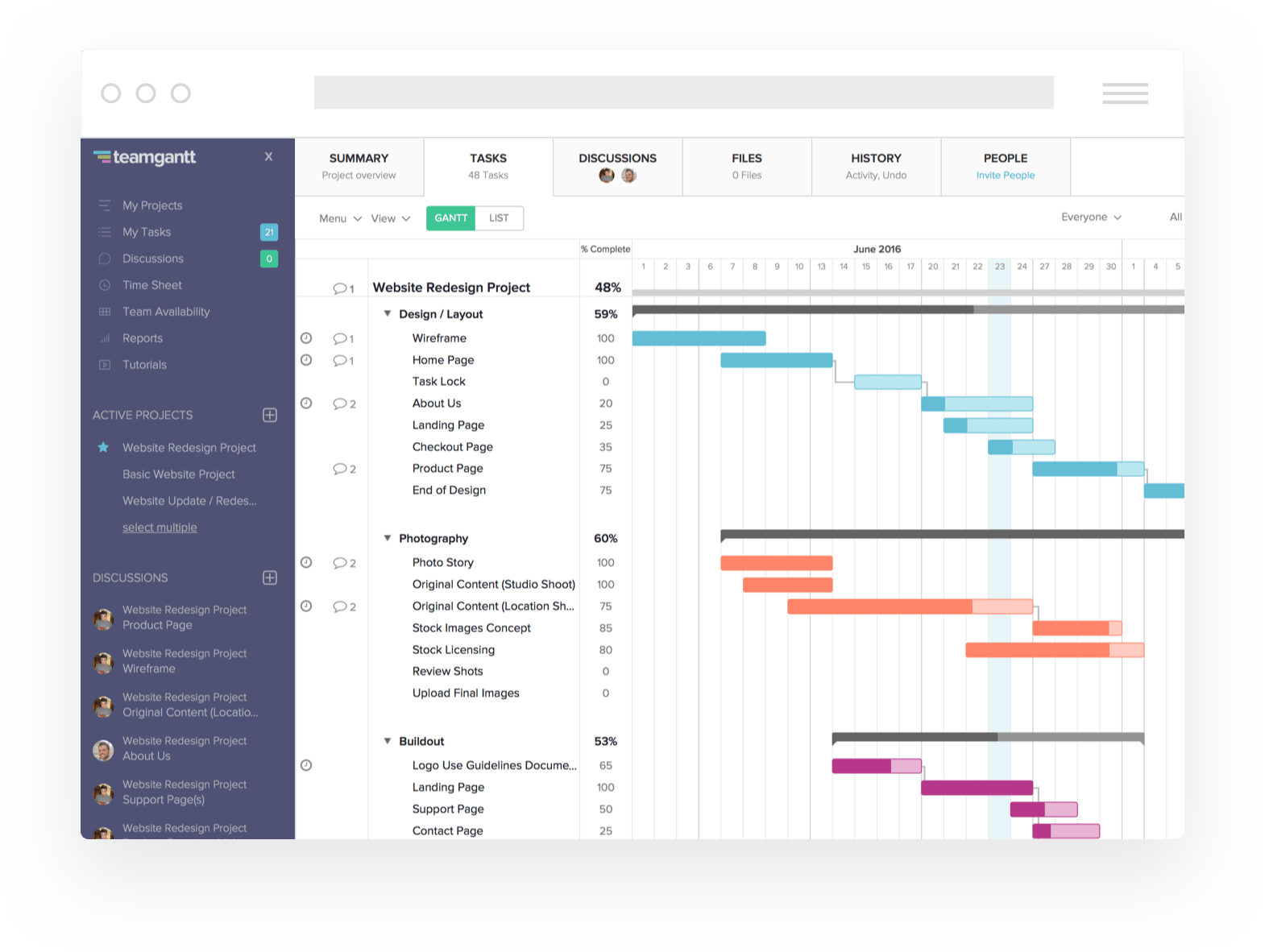 TeamGantt screenshot 4