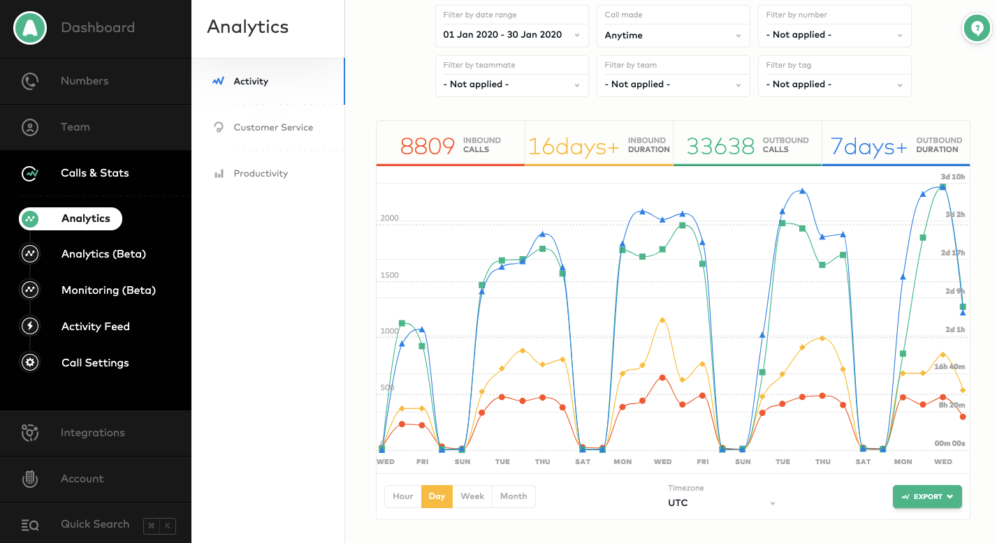 Aircall screenshot 3