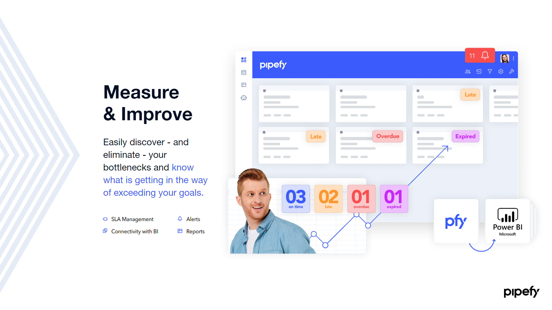 Pipefy screenshot 6