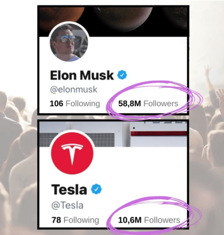 elon musk twitter followers vs tesla followers