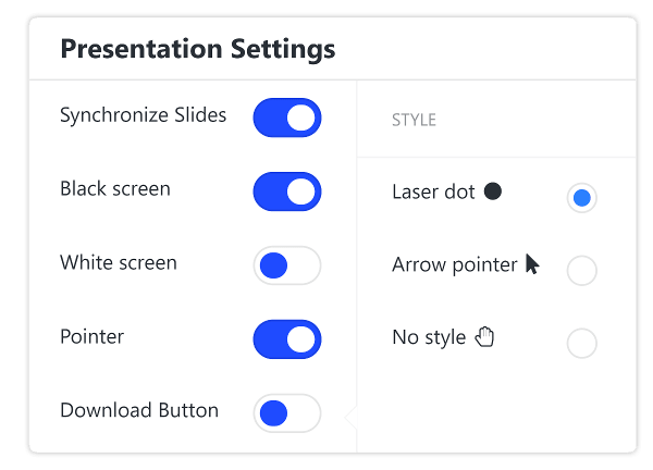 LiveWebinar Presentations