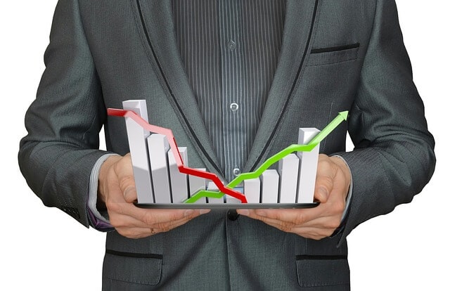 investing graphs