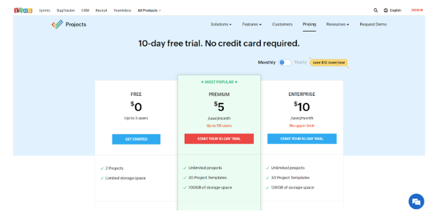 Zoho Projects pricing