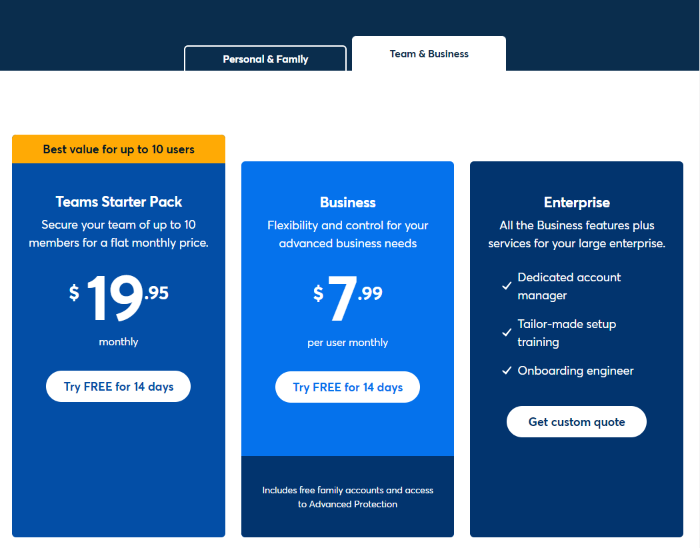 1Password pricing for Teams & Business