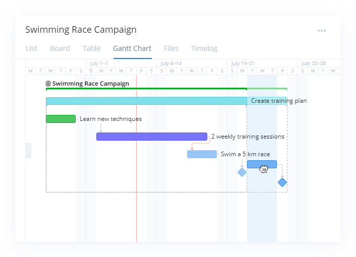 Wrike Campaign Page