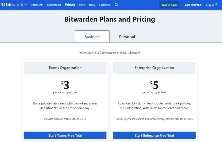 Bitwarden pricing for Business plans