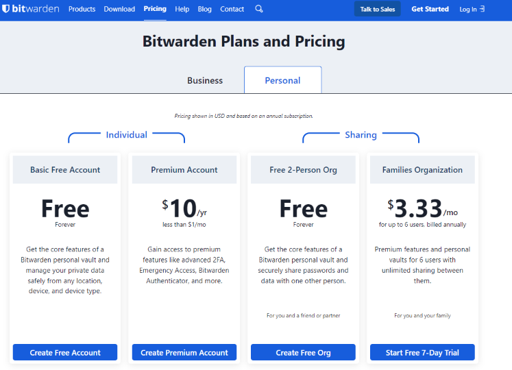 Bitwarden pricing for Personal plans