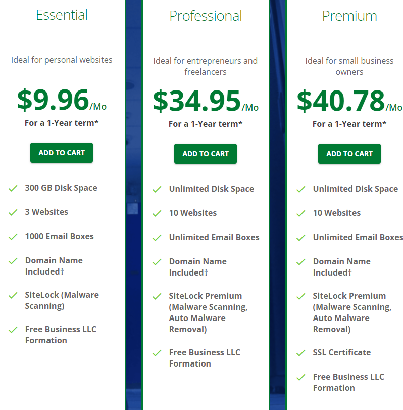 Network solutions web hosting pricing plans
