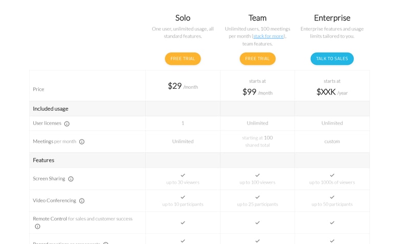 La tabla de precios de CrankWheel muestra Solo a $29 al mes con reuniones ilimitadas, Team desde $99 con 100 reuniones compartidas y Enterprise con un precio que comienza en $XXK por año.