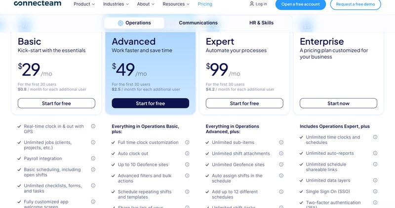 Connecteam’s Operations Hub tiers, showing the hub selector and per-user rates.