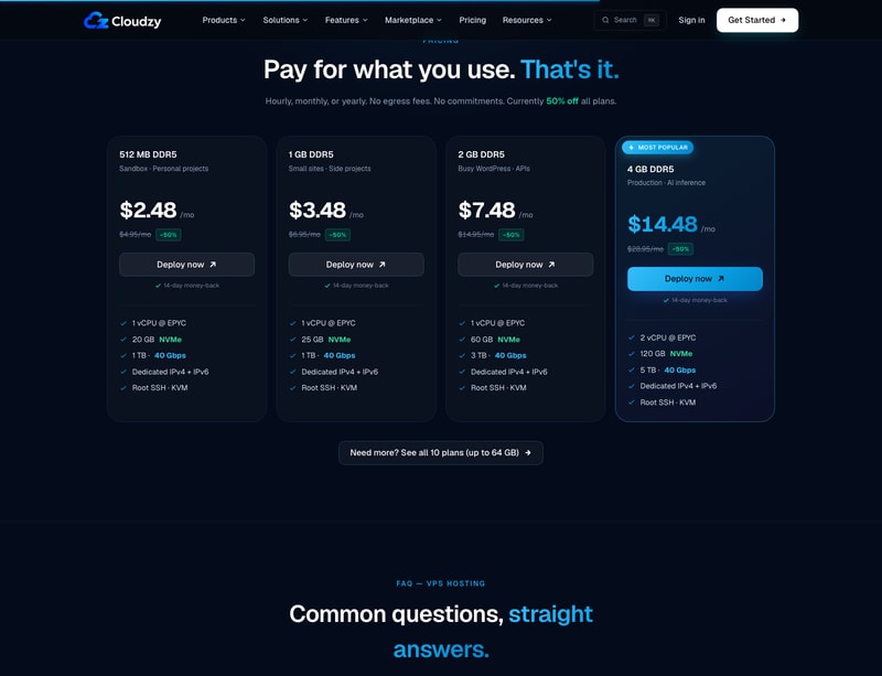Cloudzy’s four visible VPS plans: 512 MB at $2.48, 1 GB at $3.48, 2 GB at $7.48 and 4 GB at $14.48 a month, each showing a struck-through regular price and a -50% badge.