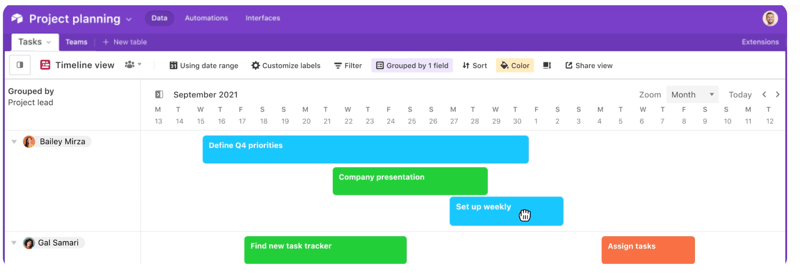 Airtable Timeline View