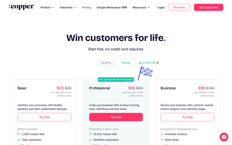 Copper’s pricing page, headed “Win customers for life”, with a monthly/annual toggle advertising up to 26% off and Basic starting at $23 a seat per month paid annually.