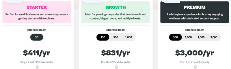 demio pricing tiers