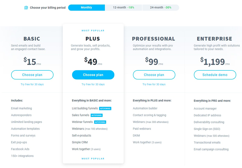 GetResponse Pricing Plans