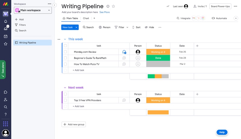 Monday.com Dashboard