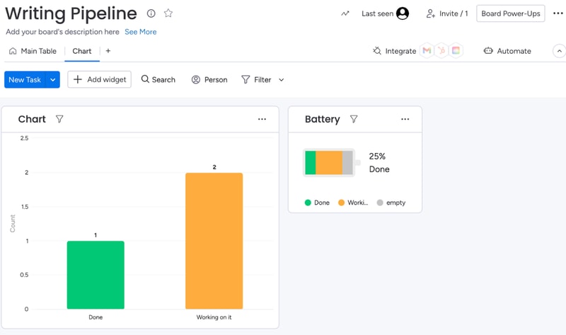 Monday.com Pipeline Page
