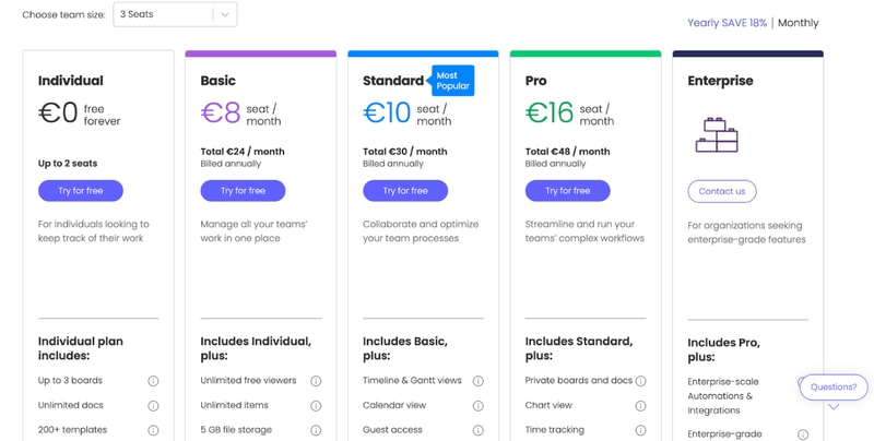 Monday.com Pricing Page