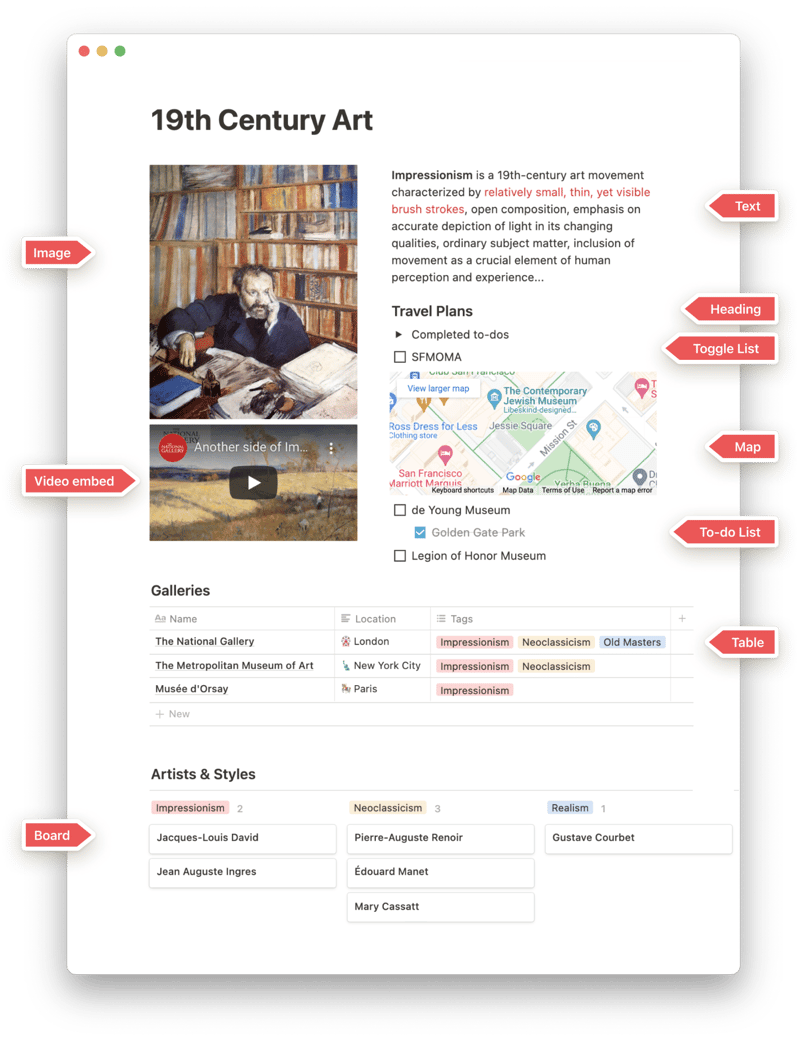 Notion Pages