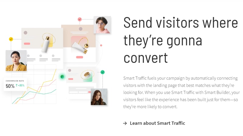 Smart Traffic