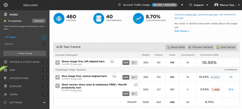 Testing Your Landing Pages