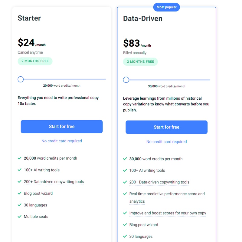 Anyword Pricing page