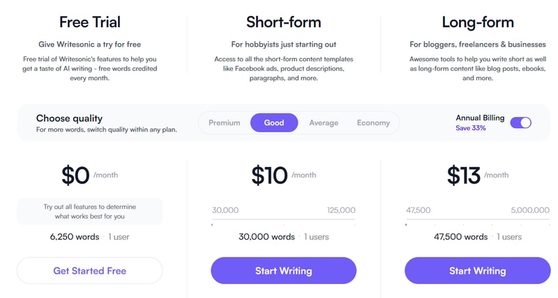 WriteSonic pricing page