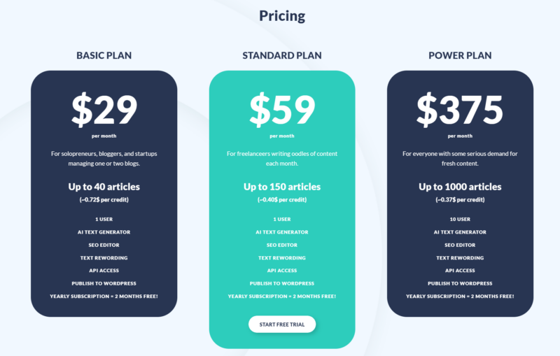 AI Writer Pricing page