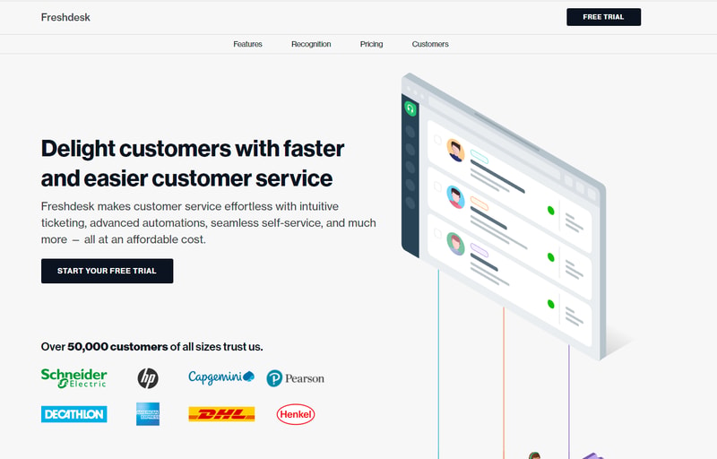 Freshdesk voip homepage