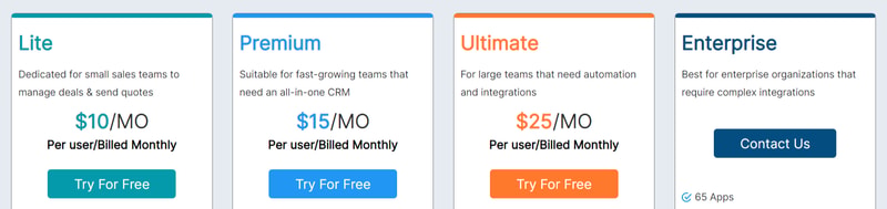 Apptivo Price Structure