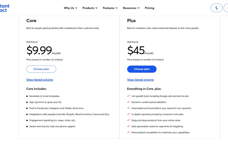 Constant Contact price Structure