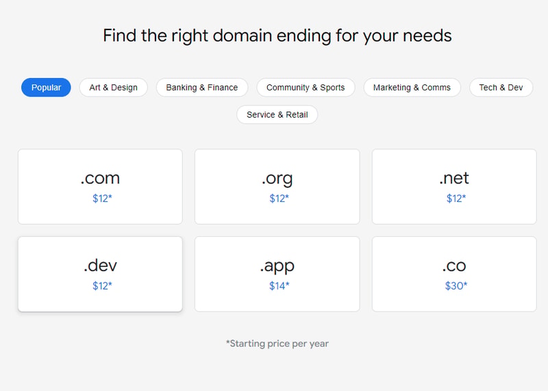 Google Domains pricing chart