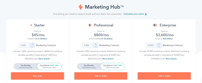 Hubspot Pricing Structure