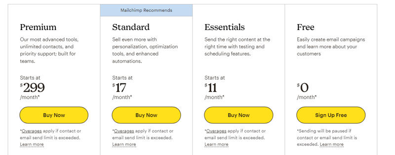 Mailchimp Pricing Structure