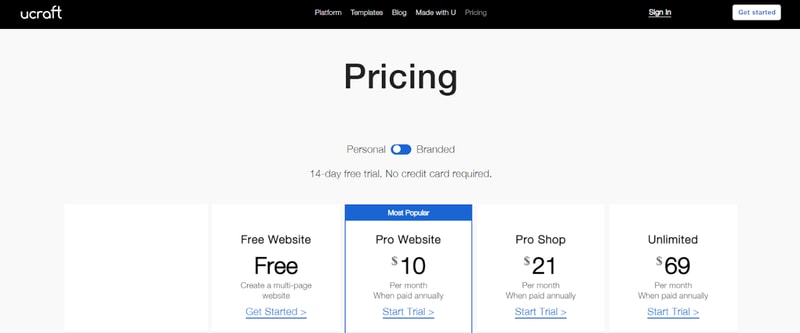 Ucraft Pricing Structure