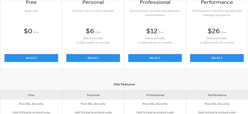 Screenshot of Weebly's price page.