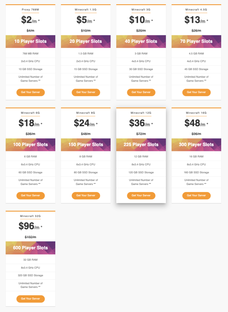 ScalaCube pricing