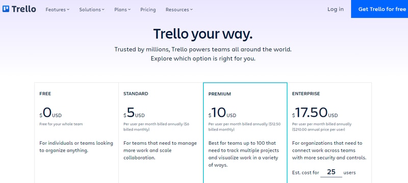 Trello Pricing Plans