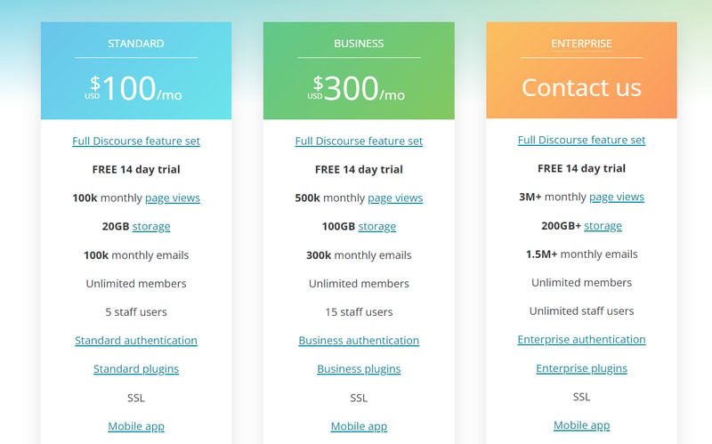 Discourse Pricing Page
