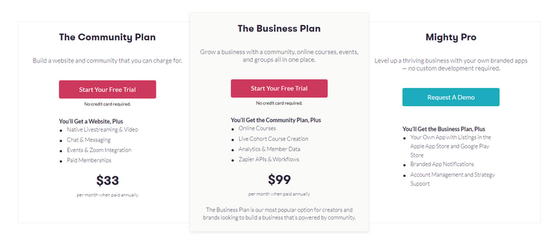Mighty Networks Pricing