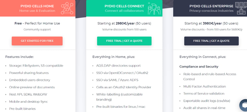Pydio Pricing Page