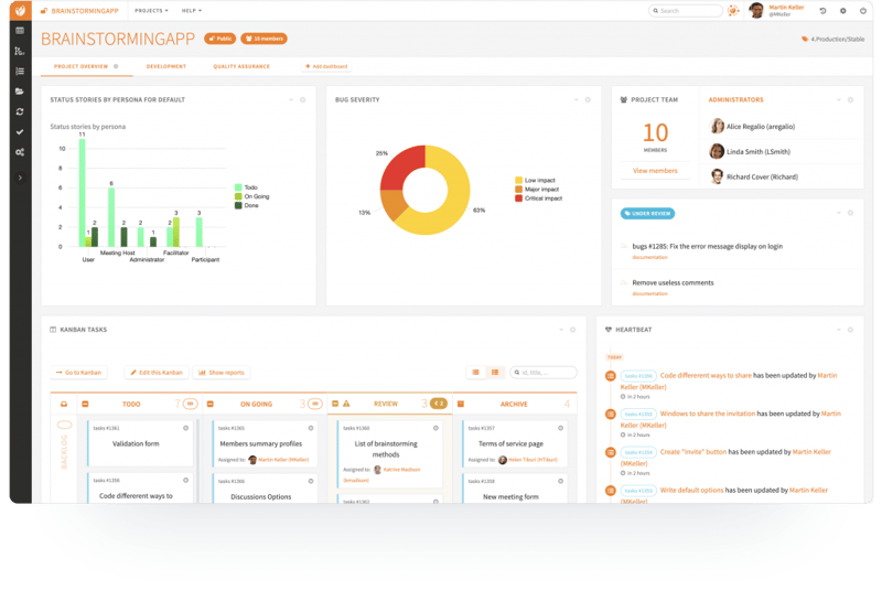 Tulea pagep Dashboard