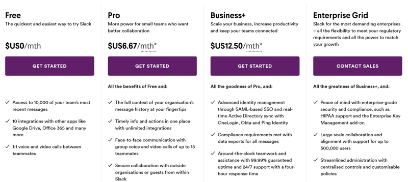 A screenshot of Slack's four pricing plans, including the free version.
