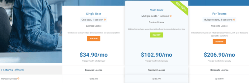 A screenshot of TeamViewer's three paid pricing plans.