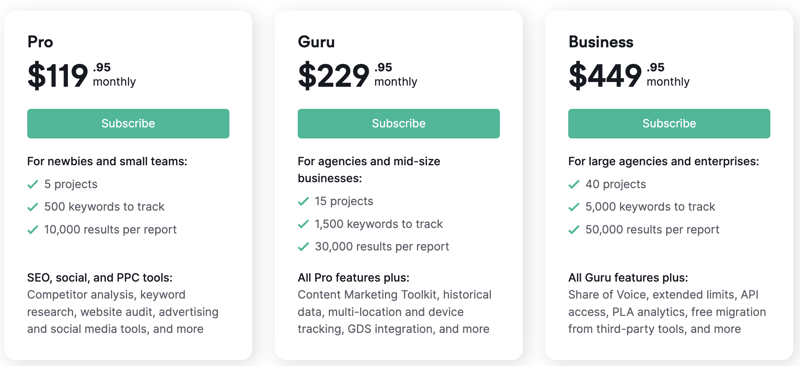 Semrush Pricing Page