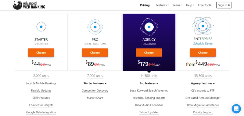 Advanced Web Ranking Pricing