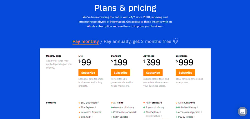 Ahrefs Pricing